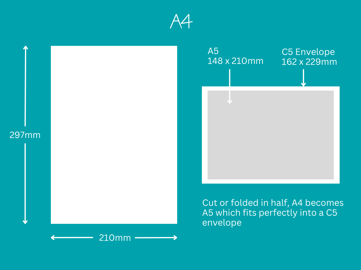 SMOOTH WHITE 250GSM A4 CARDSTOCK - 10 PACK - HOUSE OF PAPER